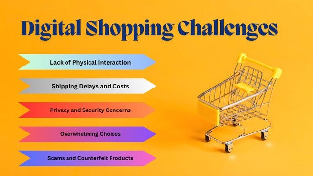 https://i.ibb.co/tP1vG170/digitalshoppingchallenges.jpg