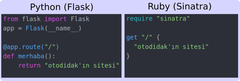 ruby sinatra python flask