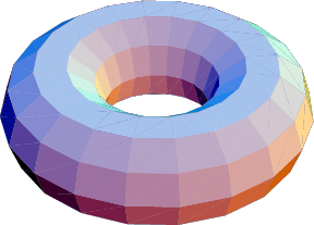 torus or sphere with 1 handle