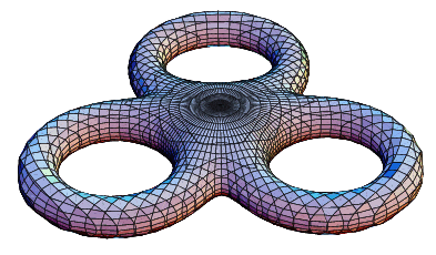 triple torus or sphere with 3 handles