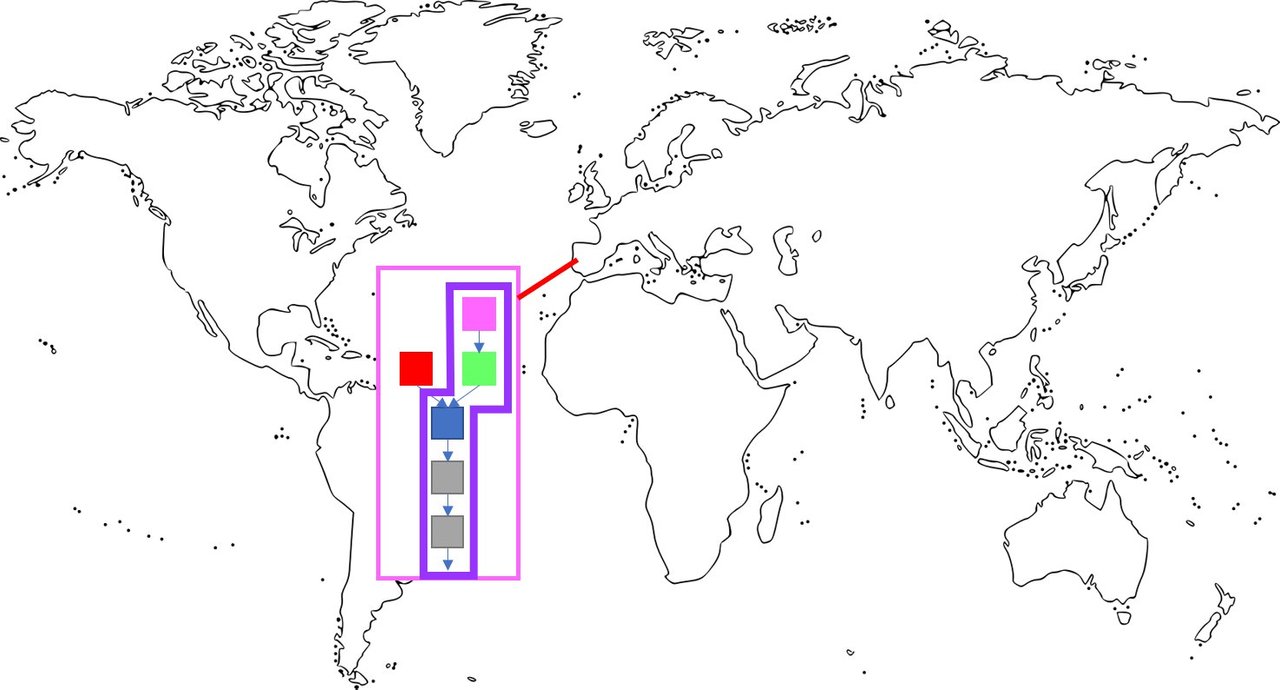 네오(NEO) VS. 이더리움 - 2편 : 네오는 어떻게 채굴되나요? | PeakD