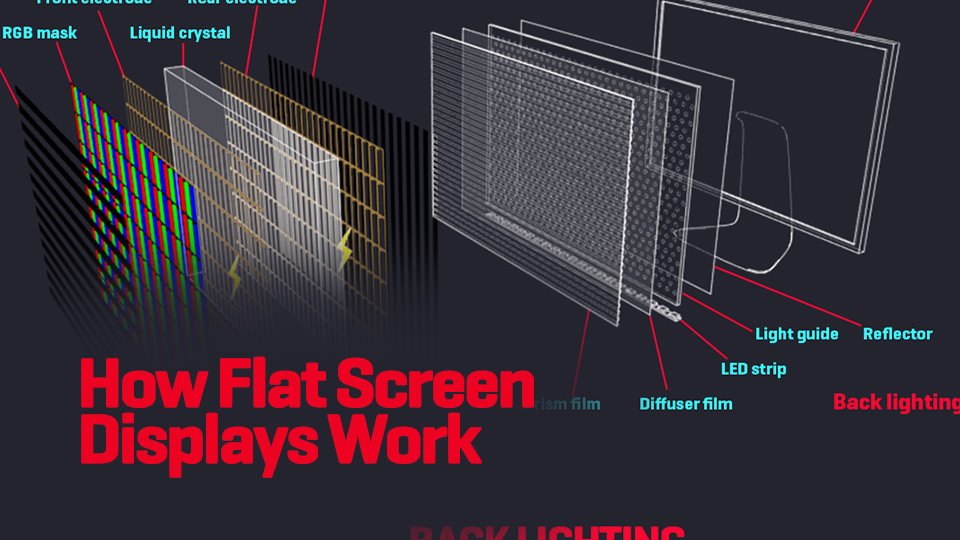 flat-screen-preview-.jpg