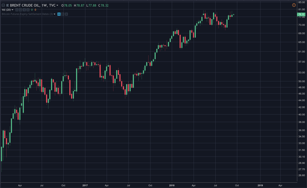 The Master Plan Of Moving To Malta With All Your Bitcoin Wealth | PeakD