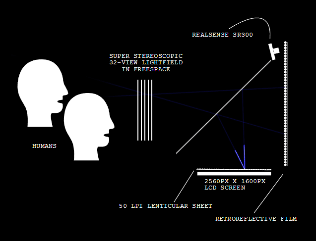 hp-optics.gif