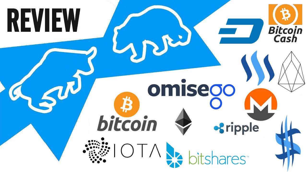 Ripple, RaiBlocks, Rise, Ethereum, Bitcoin and Status Price Data for  2017-12-28 | PeakD