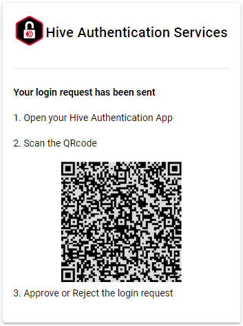Authentication Payload Hiveauth Authentication Payload Hiveauth