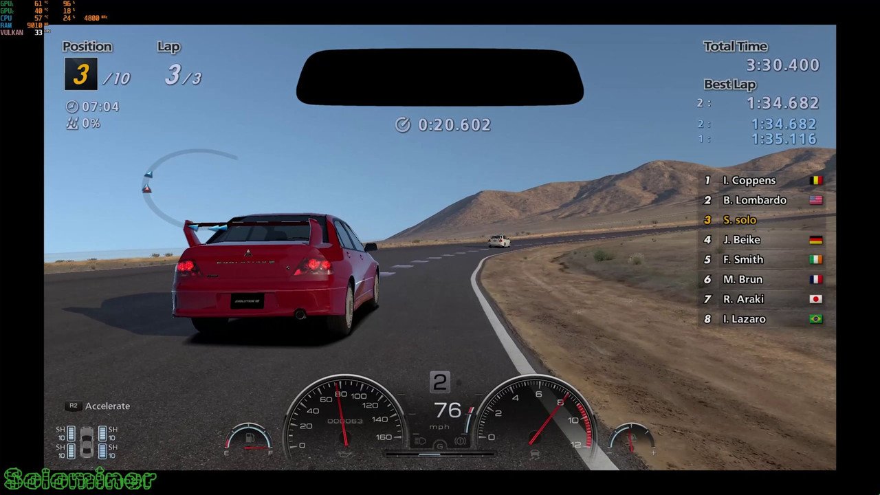 PS3 Gran Turismo 6 on PC RPCS3 emulator GT6 : r/rpcs3