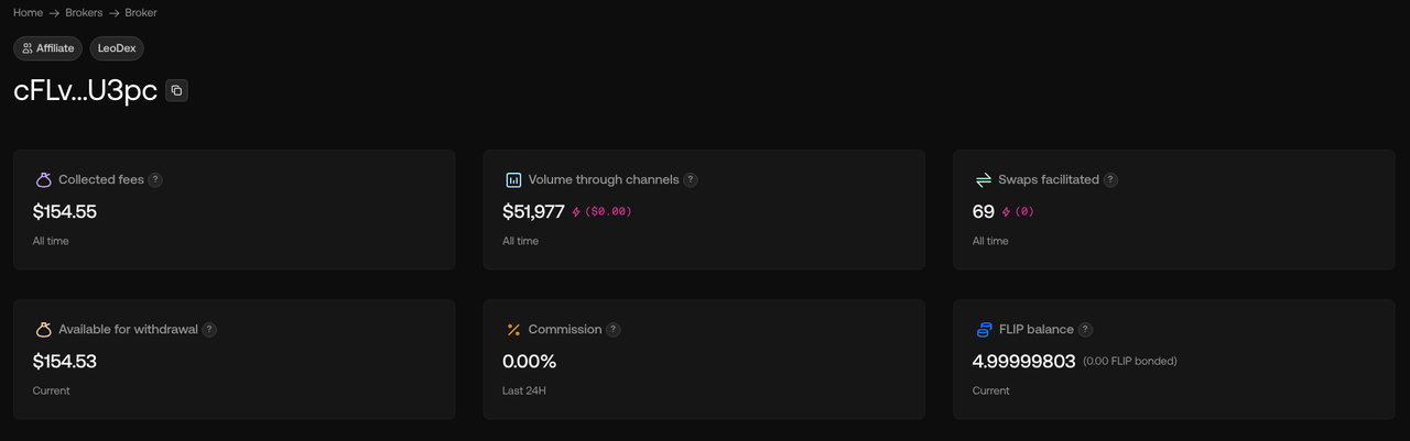 https://i.postimg.cc/KjqdQs3X/Chainflip-Revenue.png