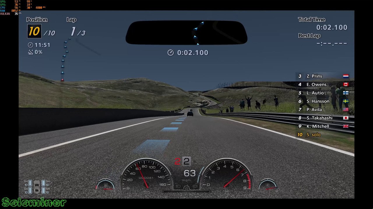 PS3 Gran Turismo 6 on PC RPCS3 emulator GT6 