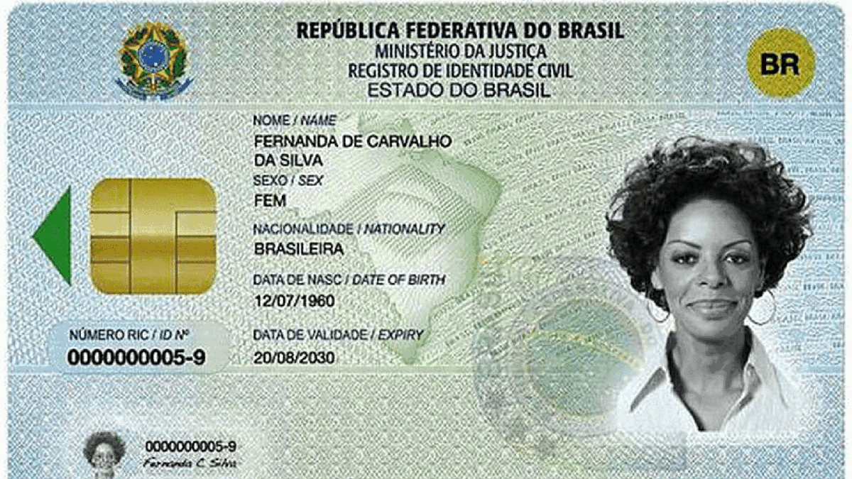 Brazil digital identity | PeakD