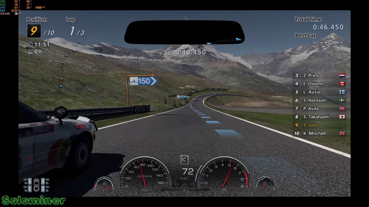 PS3 Gran Turismo 6 on PC RPCS3 emulator GT6 : r/rpcs3