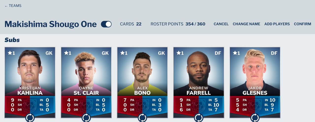 https://i.postimg.cc/yNWNbRJh/Roster-Points-Achieved.png