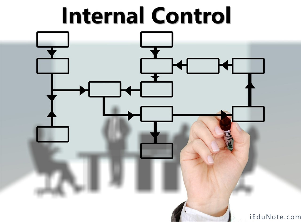 https://i0.wp.com/www.iedunote.com/img/22740/internal-control.jpg