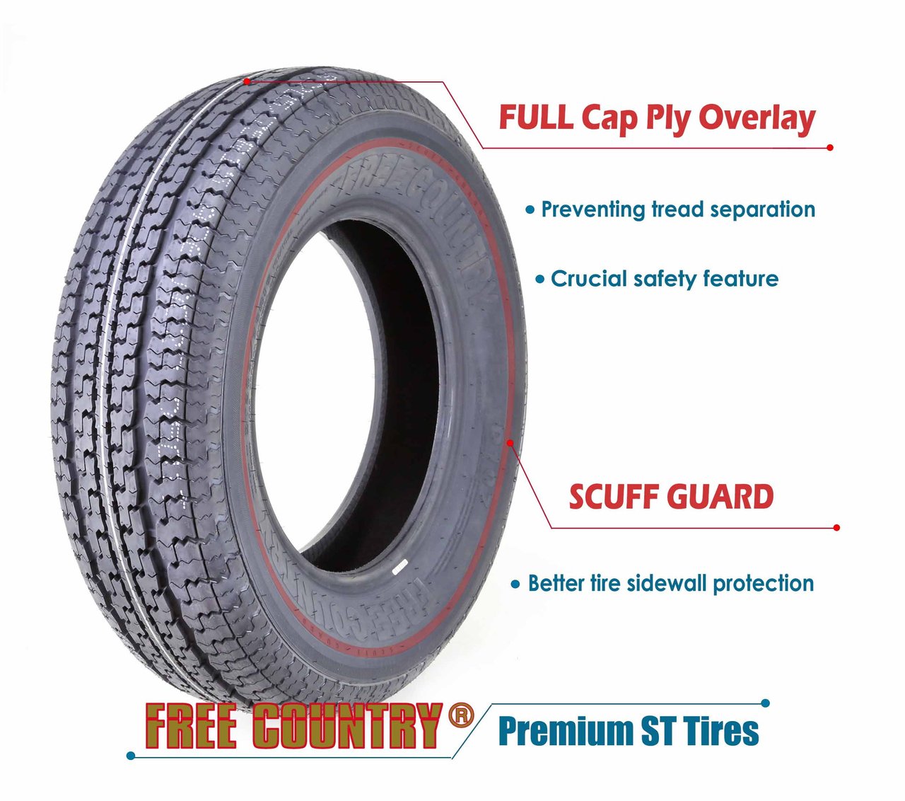 1 Grand Ride Set 4 FREE COUNTRY Premium Trailer Tires 8PR Load Range D w/Featured Side Scuff Guard 11131