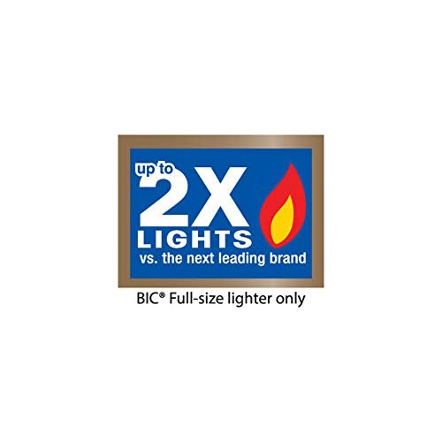 4 Classic Full Size Bic Lighter, Pack of 12