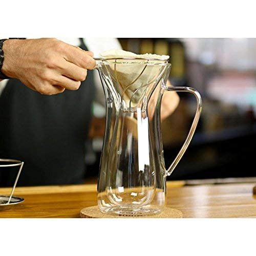 2 Bolio Hemp Cone Coffee Filter - Reusable and Ideal for Pour Over Coffee Brewing Eco-Consciously Designed with Organic and Bacteria Resistant Material (Size No.2)