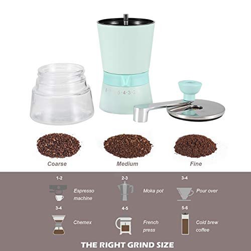 2 CoffeeMate Grinder - 15 Adjustable Grinds and Complimentary Lid