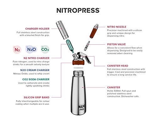 4 NitroBrew Nitro Coffee Maker