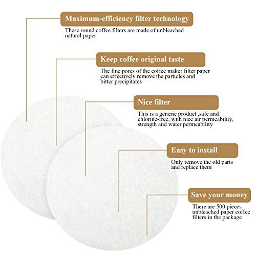 1 White Round Coffee Maker Filters