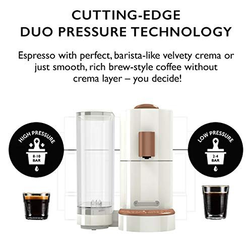 3 K-fee Twins II - Verismo Compatible Single Serve Coffee/Espresso Machine (White/Bronze) -> K-fee Twins II Single Serve Coffee/Espresso Machine - Verismo Compatible (White/Bronze)