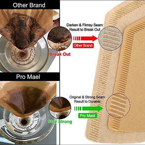 2 Cone Coffee Filters 100-Pack: Paper Disposable Filters for Pour Over and Drip Coffee Makers