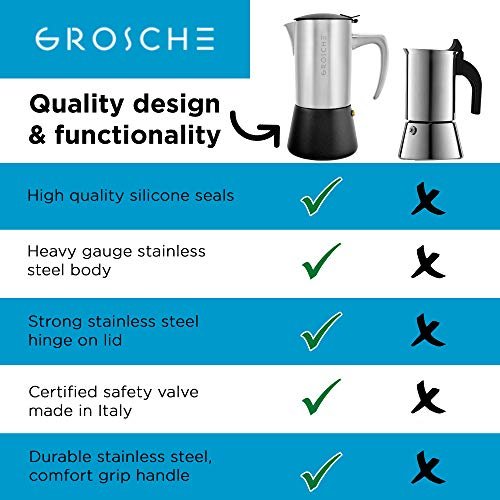 2 10-Cup Stainless Steel Espresso Maker: High-Quality Stovetop Moka Pot for Induction, Gas, or Electric Stoves