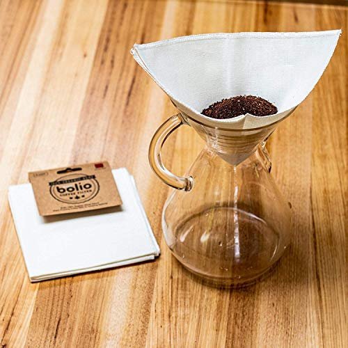 2 Bolio's Eco-Friendly Reusable Hemp Cone Coffee Filter