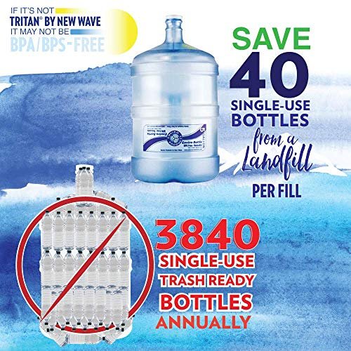 4 BPA-Free Tritan by New Wave Enviro