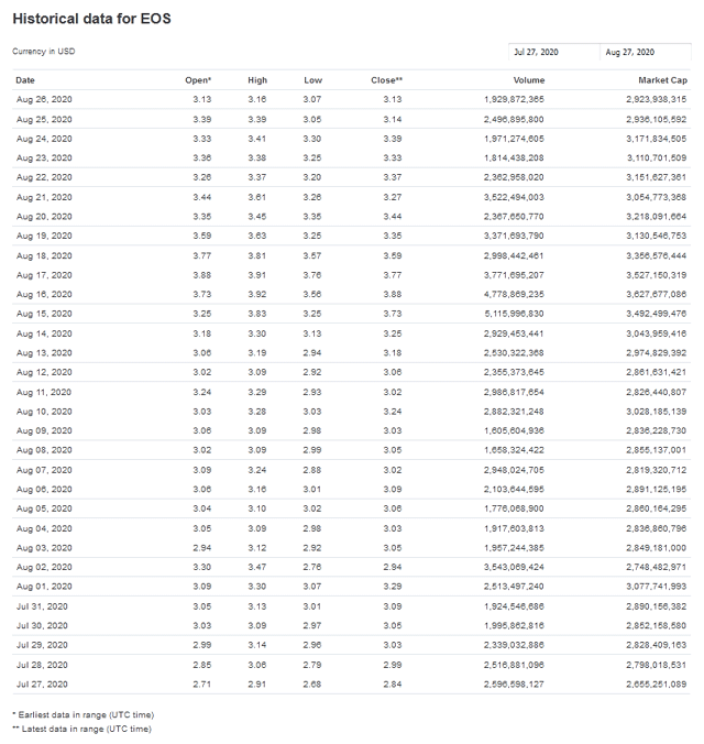 eos3.gif