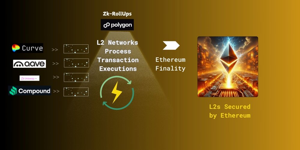 https://images.ecency.com/DQmQoc9JfzBQUqLvMABpGSzkhzsGEvSSr9engnMMsBnrkzq/bb2a.jpg
