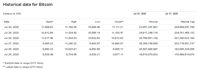 bitcoin3.gif