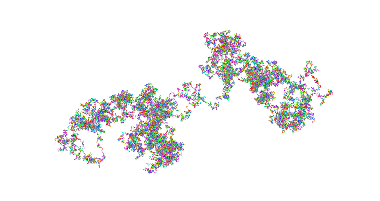 https://images.ecency.com/DQmURT2ZFLDPgkcGojLFeaMX81MXhLVxXUhPS5Fe9zoB72w/golden_ratio_pi_colours_150000_steps.png