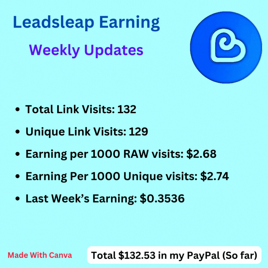 Weekly LeadsLeap Coop Earning Report | Fri, May 09, 2025 | Staked 100K $PEPE & 250 $LOLZ