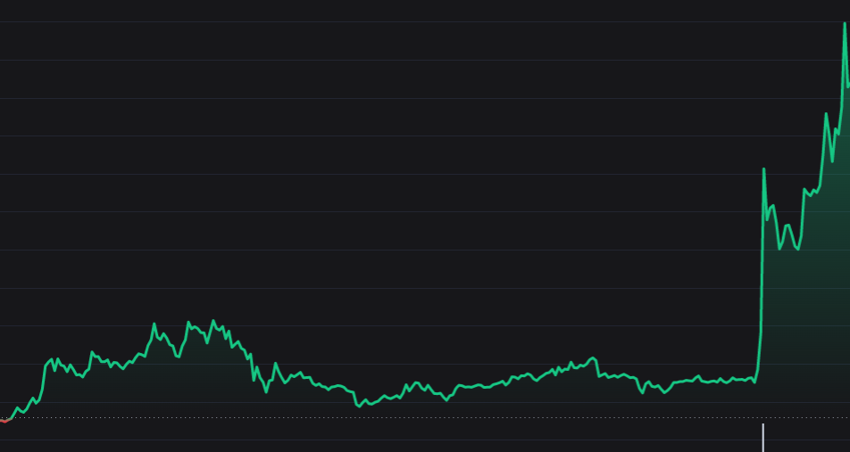 chart.png