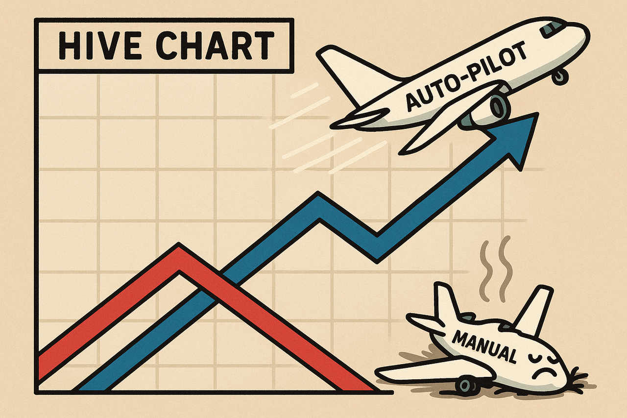 https://images.ecency.com/DQmXnwQGct9mAy6x1qW8h5xWPhmzSHayrMbSVVeCKrd1oog/20250801_1449_soaring_hive_plane_simple_compose_01k1jtsd9xf27be3ttgtcqvhth.png