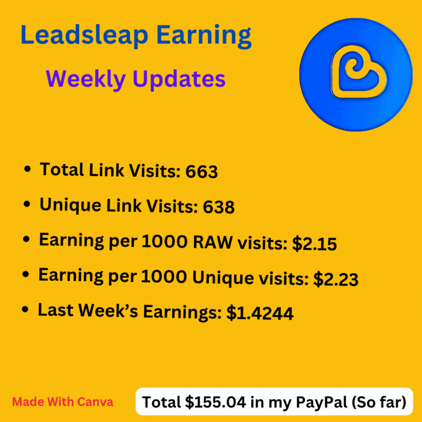 Weekly LeadsLeap Coop Earning Report | Fri, June 13, 2025 | Staked 50K $PEPE & 320 $LOLZ