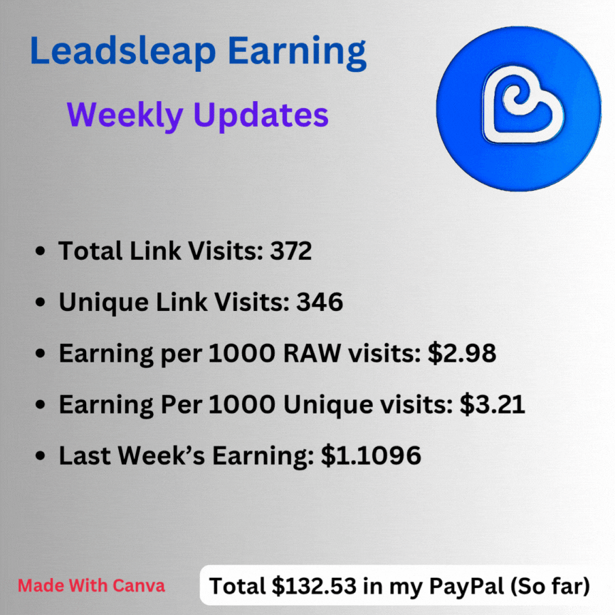 Weekly LeadsLeap Coop Earning Report | Fri, May 16, 2025 | Staked 60K $PEPE & 250 $LOLZ