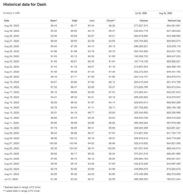 dash3.gif