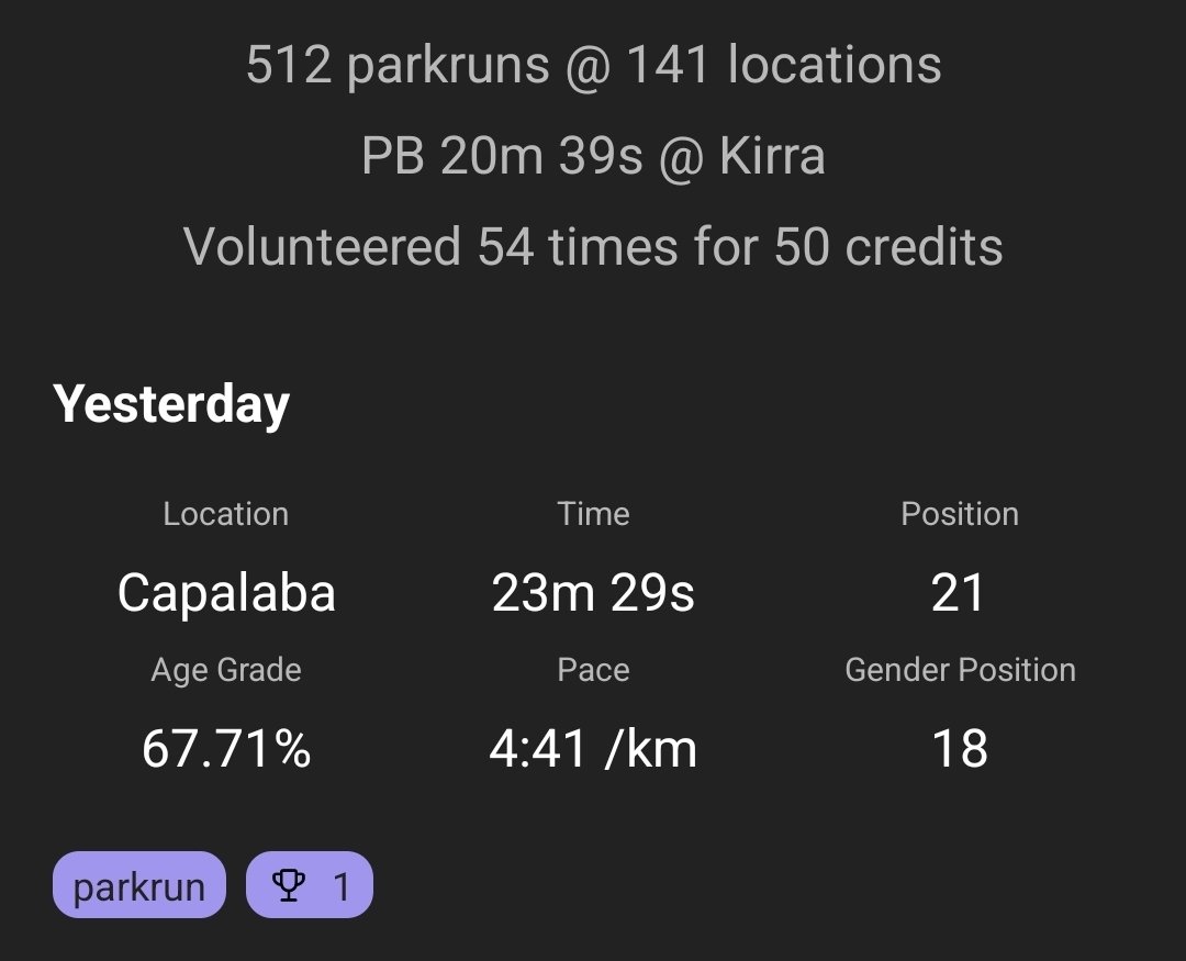 https://images.ecency.com/DQma8j53oX6W4XuynEJMyAaD4j57Dwkexe6XPHJ85hemwXW/screenshot_20250831_103525_5k.jpg