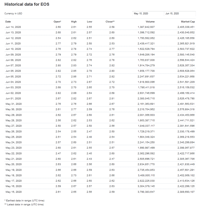 eos3.gif