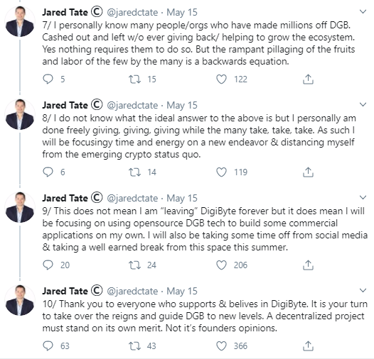 DGB creator stops his work on the project