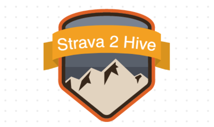 Strava2Hive Rewards Post - Week Ending 2024-04-28
