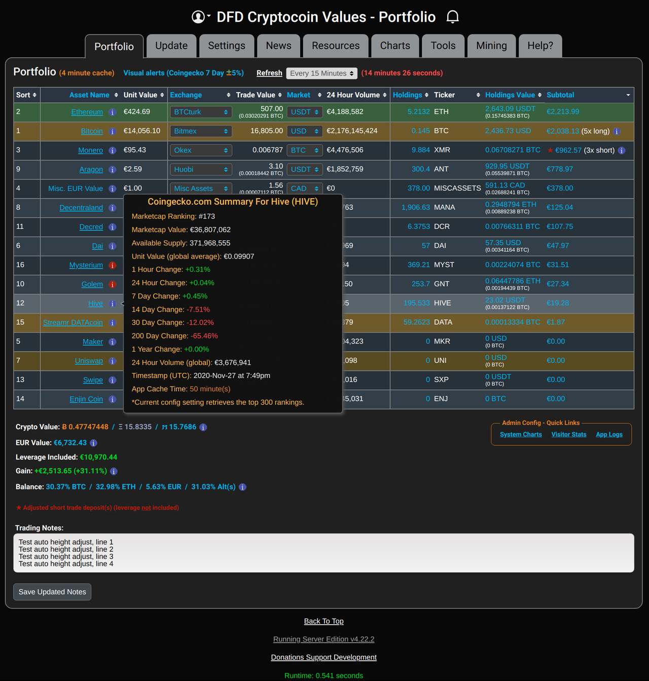 V4 22 2 Of My Free Opensource Private Crypto Portfolio Tracker Is Out Peakd