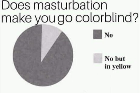 Allready there?