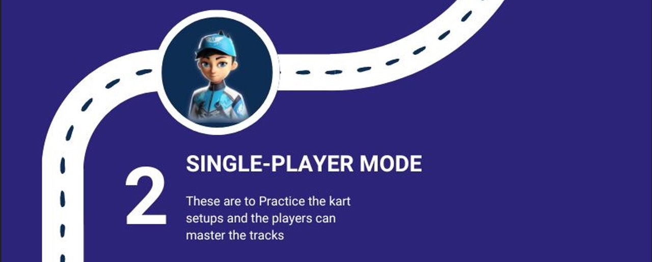 https://img.inleo.io/DQmNT5GvbBPyJb6E5A8ioRjzwoBtzrSxokhiNGKPyieCd2m/3-single%20player.jpg