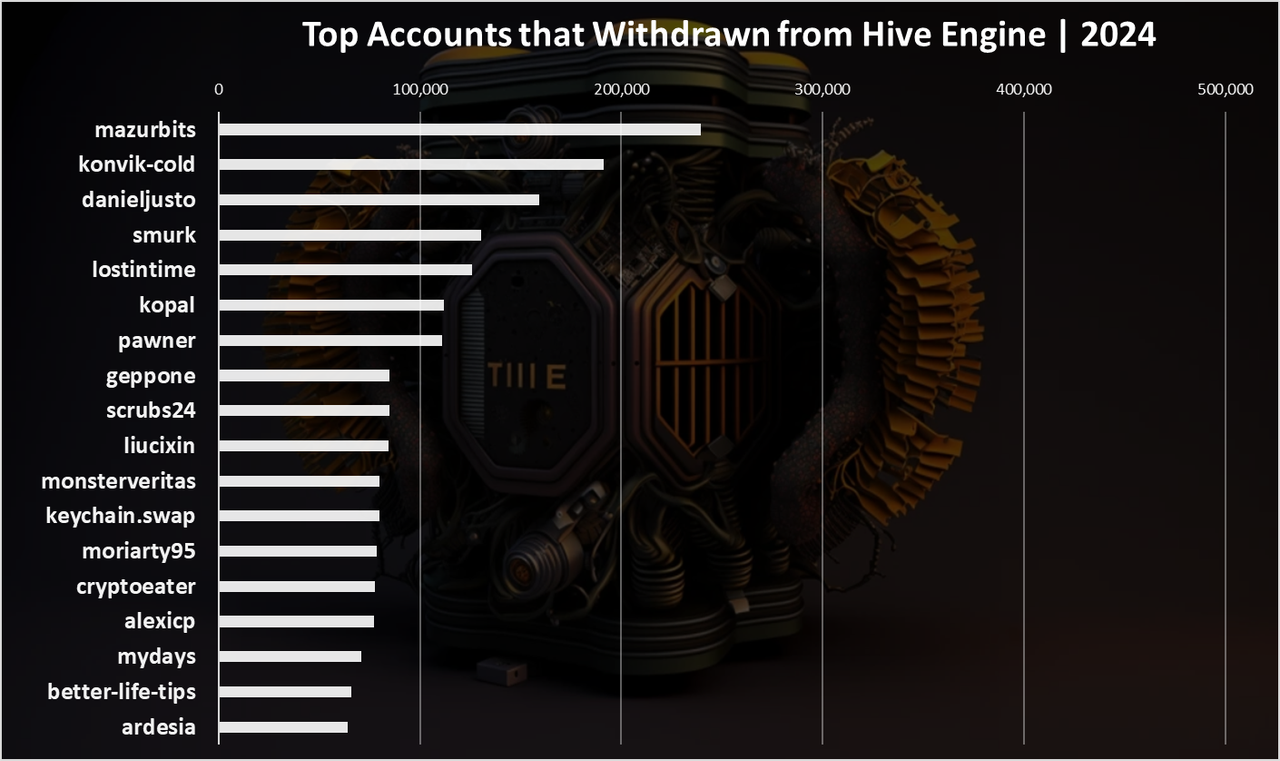https://img.inleo.io/DQmR6a11ZYSMGFCDvQx6nEhCrzrAngB5K2RVgfnagQXFobH/image019.png