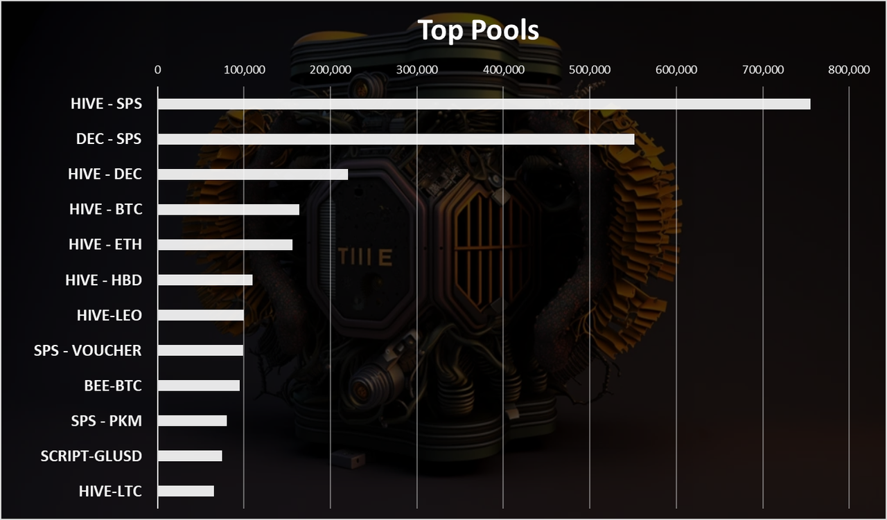 https://img.inleo.io/DQmRHNHTYui76mCEcpKUQjt7CrMoMvRHbfWrCsget5dqben/image021.png