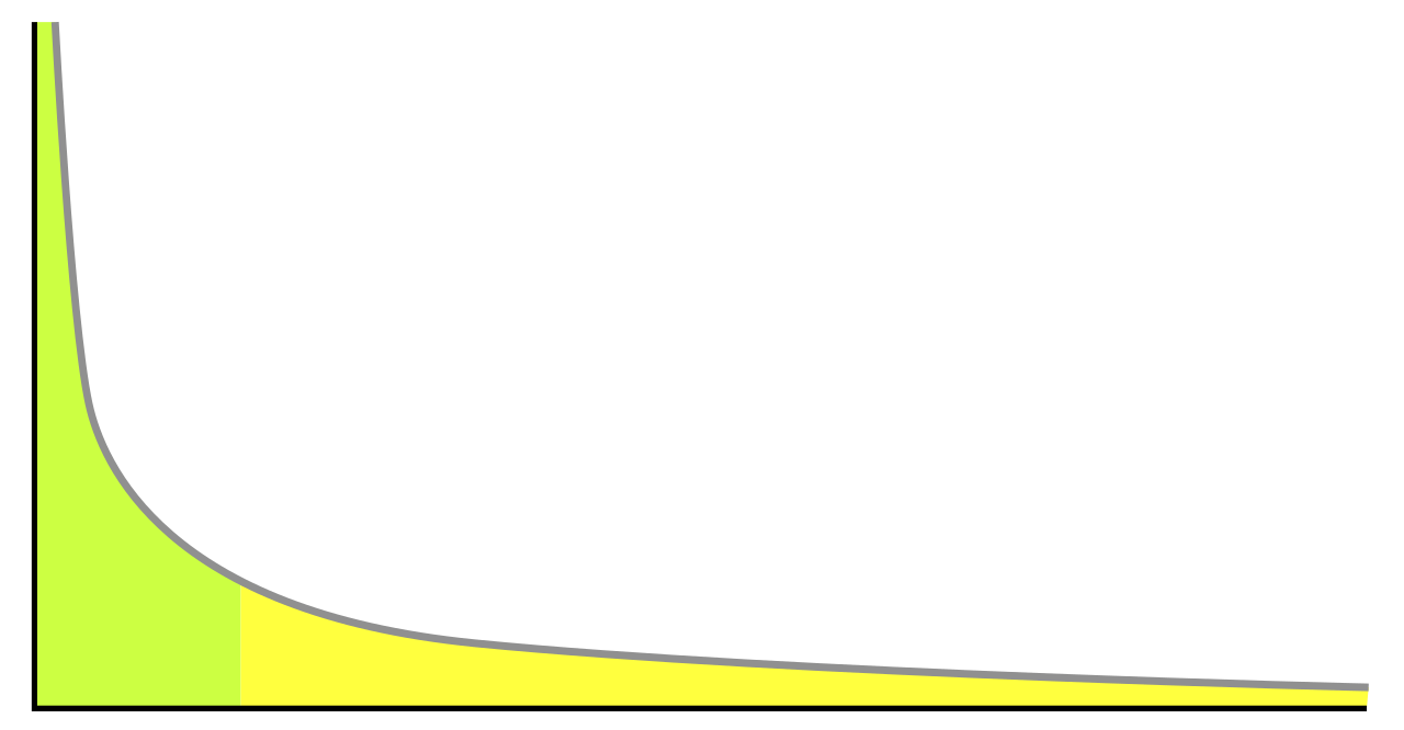 https://img.inleo.io/DQmXQp7zizeSQD8AvKPKMjbH4QfzehM5hS9Ry5QR9c3AnX8/image.png