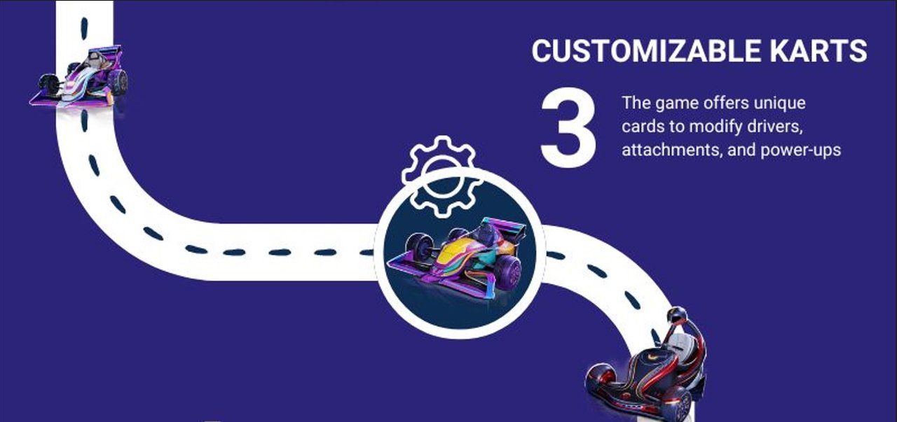 https://img.inleo.io/DQmerJTjQJceezXmpNehhtwiAmWcFUSuWd5VejNjRcoKJmc/4-customize%20karts.jpg
