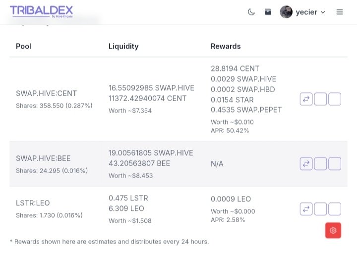 https://img.leopedia.io/DQmUZq1aEGtsw9FBPVTdzKNGkKRTXCfr7pAgKVx74CFgKxk/Screenshot_20250807_223504.jpg